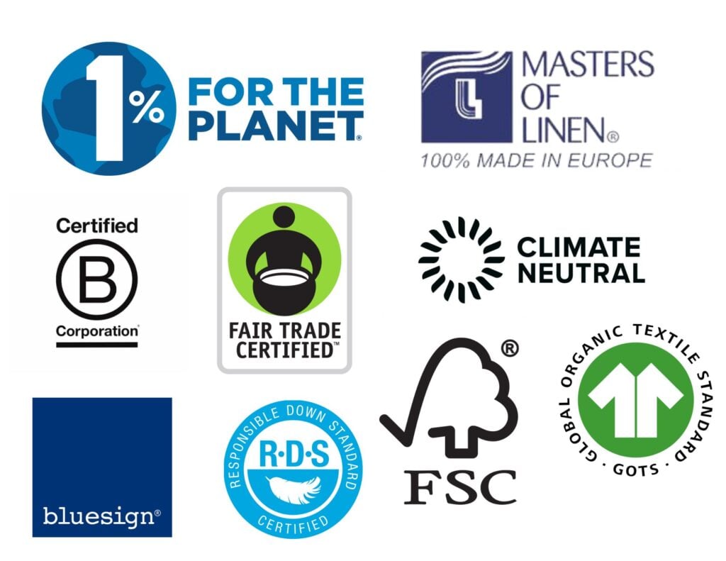 Collage of logos for sustainable clothing brands and gear