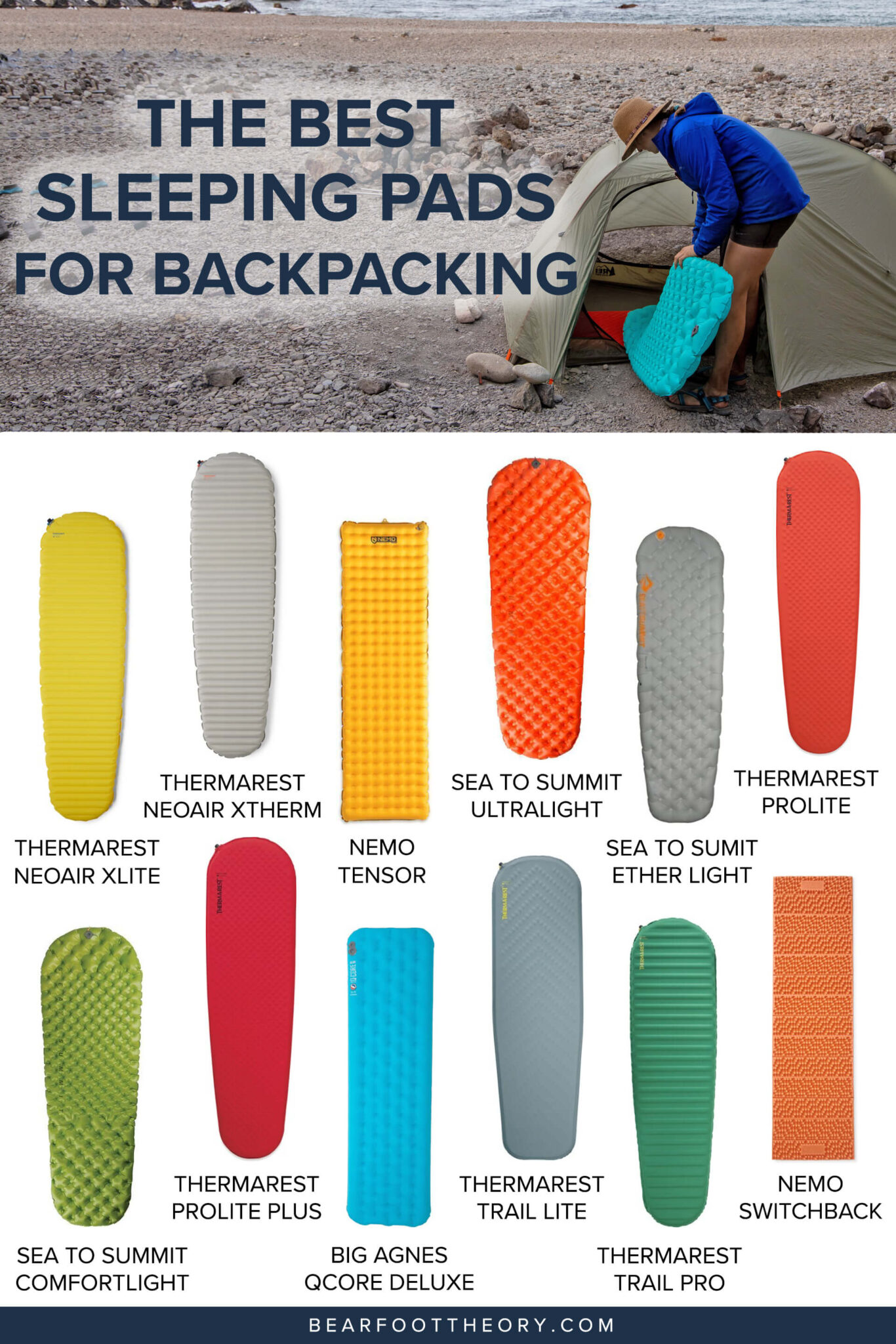 Best Sleeping Pads for Backpacking in 2021 Bearfoot Theory