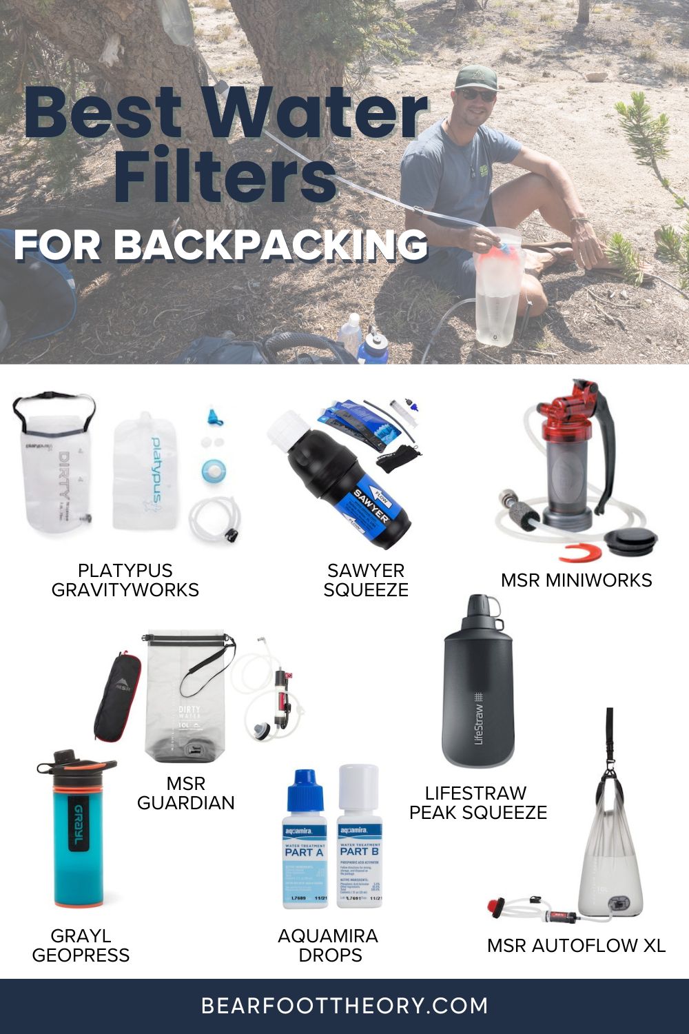 Bearfoot Theory | Discover the top-rated water filters and purifiers ideal for backpacking in this latest blog post! We've researched and tested a wide range of products to help you stay hydrated and safe on your outdoor adventures. Learn about their efficiency, weight, ease of use, and durability. Whether you're a weekend hiker or a long-distance backpacker, we've got the perfect solution for you. Don't compromise on your drinking water quality while exploring the great outdoors.
