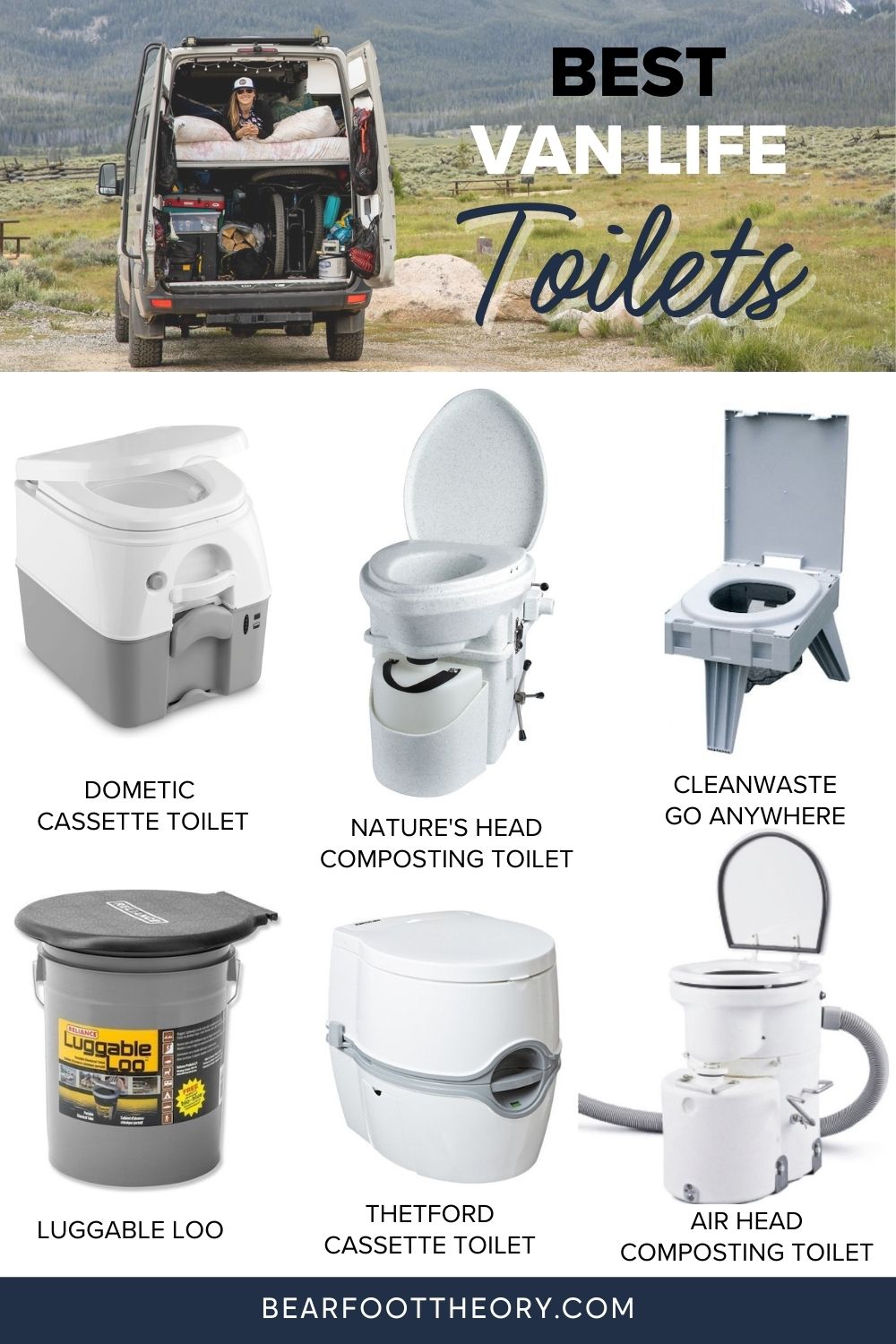 WC portable pour van, fourgon, camping-car ou caravane