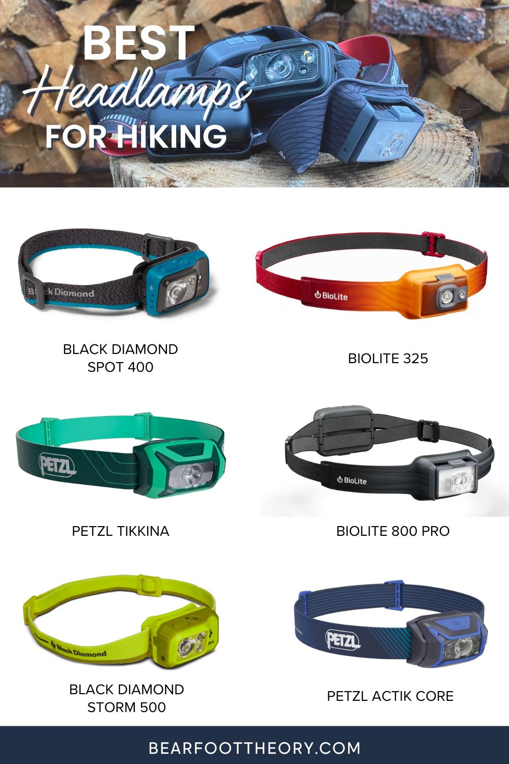 Hiking headlamp deals