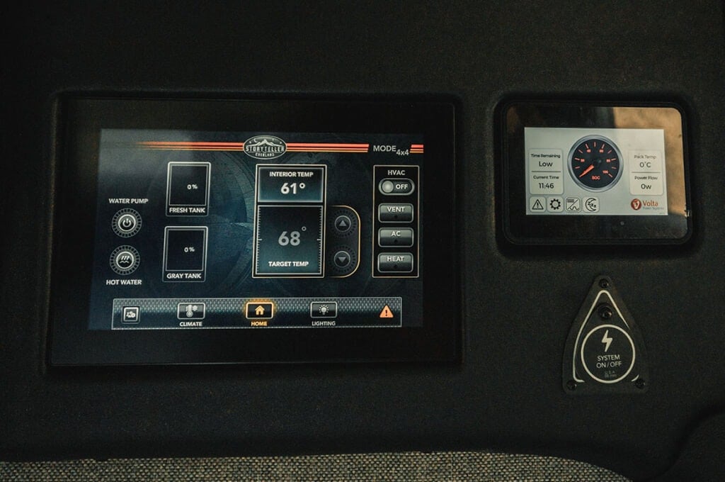 Close up of the Storyteller Control Panel and the power control center inside the van