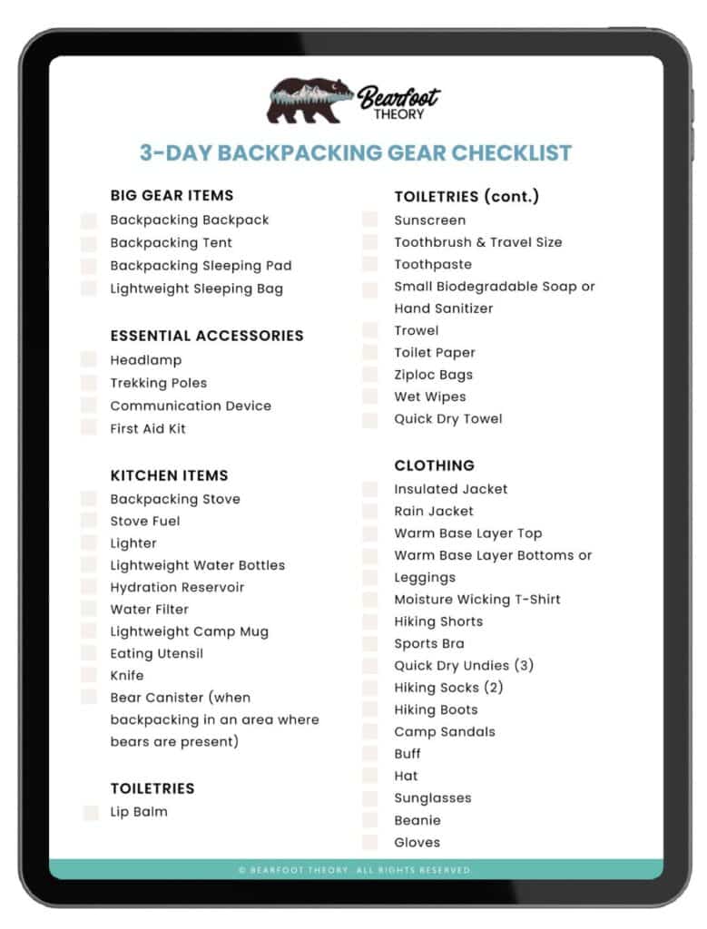 Backpacking Packing Checklist